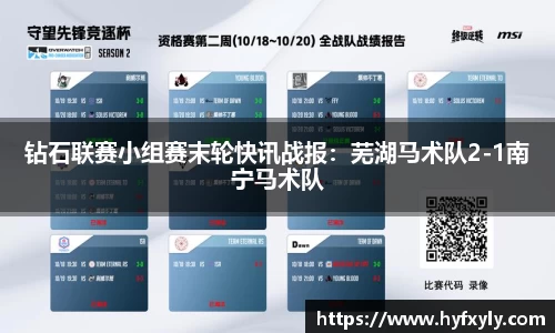 钻石联赛小组赛末轮快讯战报：芜湖马术队2-1南宁马术队
